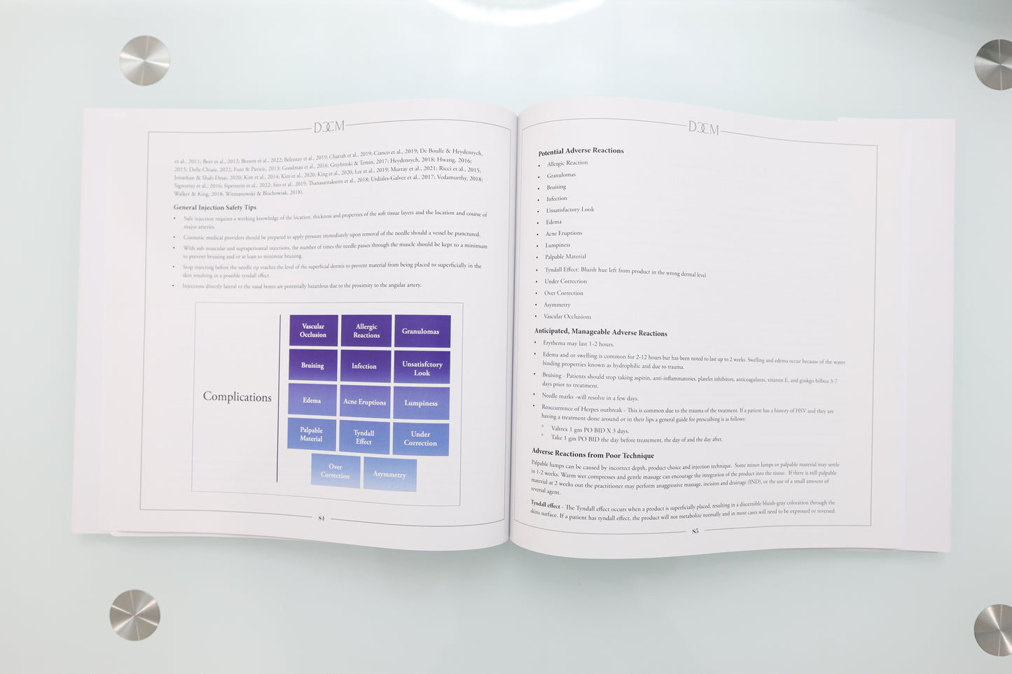 Dermal Filler Manual