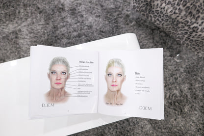 Facial Anatomy Manual